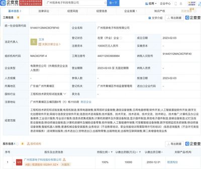 視源股份新設電子科技子公司，注冊資本1億元，聚焦數字文化創意軟件開發