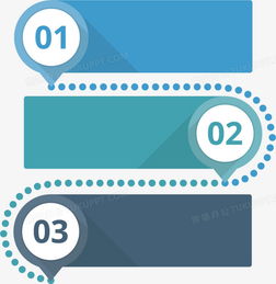 數(shù)字標(biāo)簽PNG圖片素材資源與數(shù)字文化創(chuàng)意軟件開(kāi)發(fā)趨勢(shì)